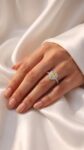 Ювелирные изделия&nbsp;&nbsp;-&nbsp;&nbsp;Кольцо с бриллиантами 2.19 ct
